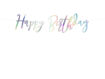 Picture of BANNER HAPPY BIRTHDAY IRIDESCENT 16.5X62CM